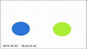 对称式构图