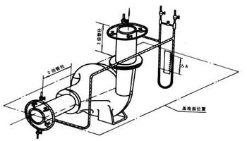 泵是水轮机与离心泵结合为一体的中,小型输水泵(见图),又称水力抽水机