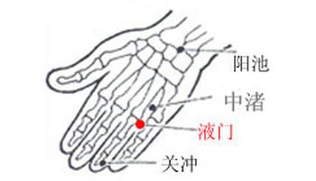 中文名称:关冲穴 类型:针灸穴位名 位置:手环指尺侧端 定义:手
