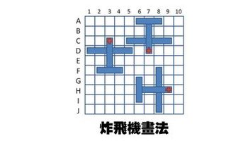 将对方飞机击沉的人获胜= =  游戏准备:  每个人准备两个10x10的表格=