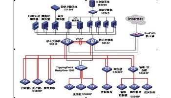中国保险行业介绍 保险行业系统