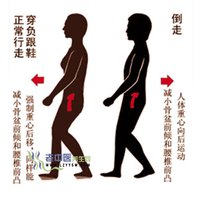 倒走 倒走