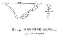 分层开挖法