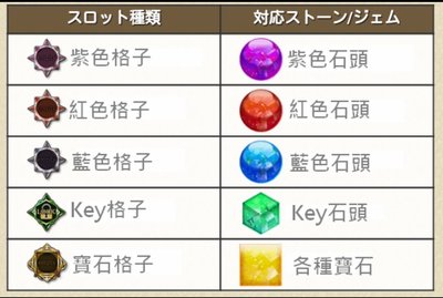 缺少的内容1.jpg