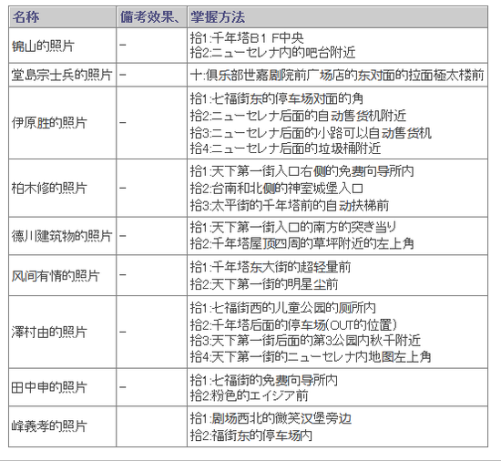 灵异照片.png