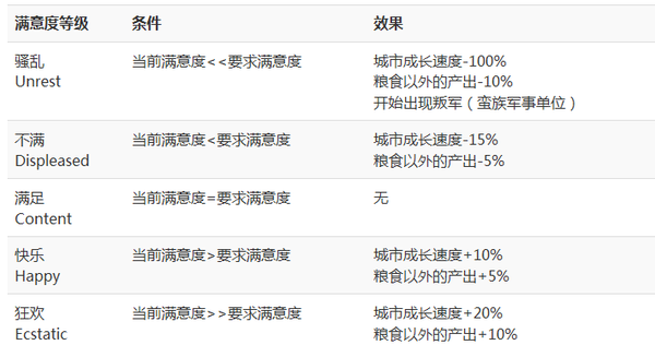 城市7.png