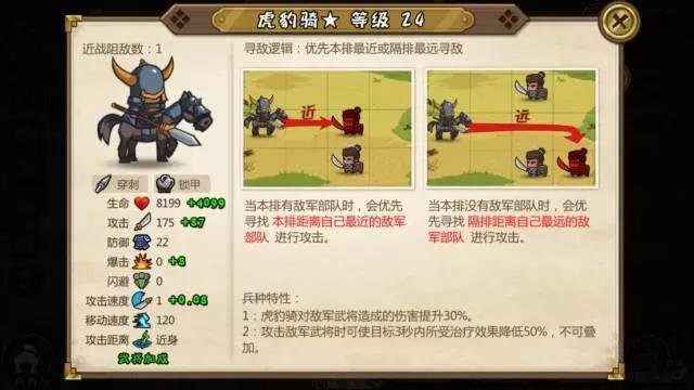 超大型攻略-虎豹骑.jpg