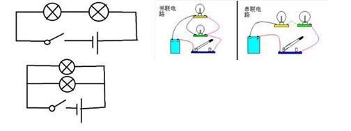 两个灯泡属于并联还是串联