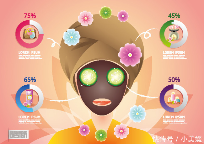 敏感肌面膜哪款好 敏感肌面膜排行榜10强推荐