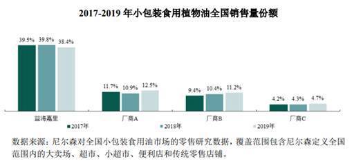 红龙鱼高清视频在线观看免费下载（红龙鱼高清视频在线观看免费下载）