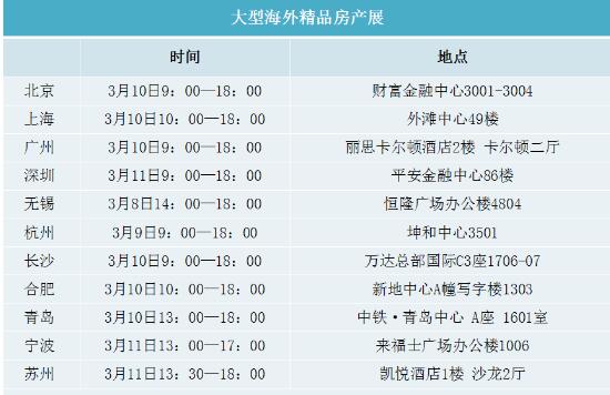 澳信:美国陷入房屋库存危机，房价房租将持续增长