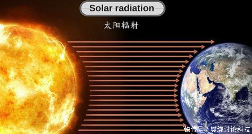 宇宙环境温度接近零下2的73。5℃,为什么地球还能吸收到热量呢!