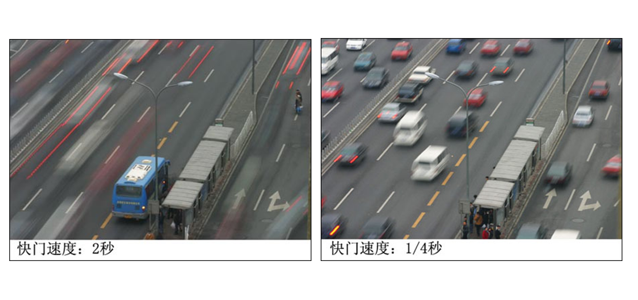 摄影知识|相机专业术语(快门)