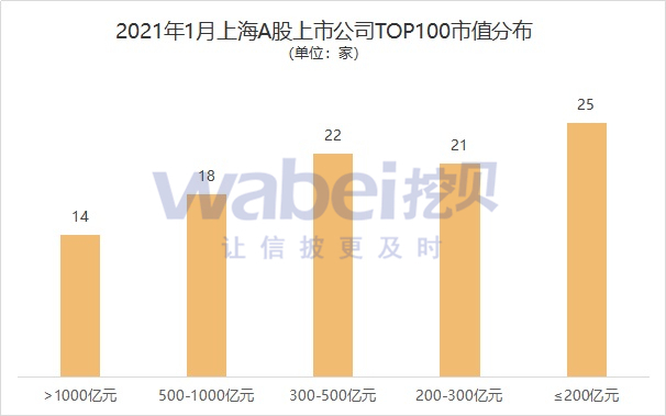 橙红龙鱼发色过程（橙红龙鱼发色过程视频）