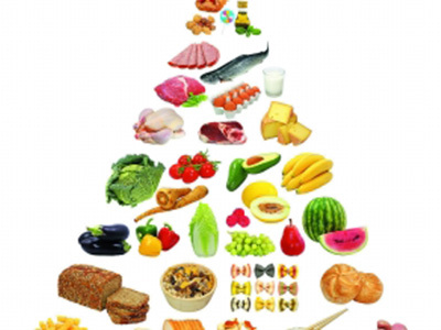 老开车该怎么保护眼睛?