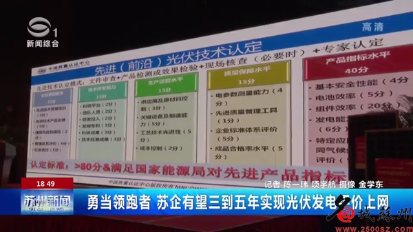 当领跑者 苏企有望三到五年实现光伏发电平价上网