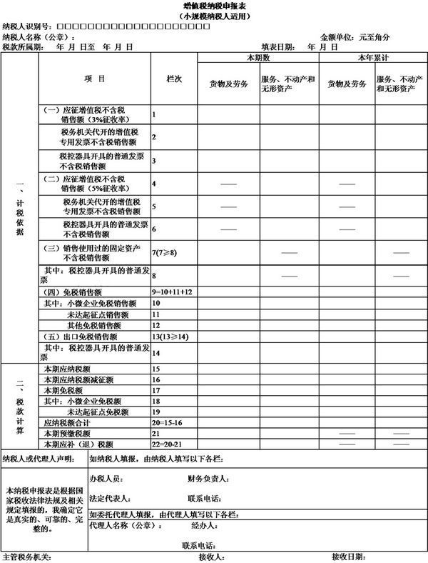 小微企业如果这个月的不含税销售额超过了三万