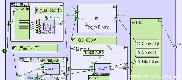 行业代码怎么查询