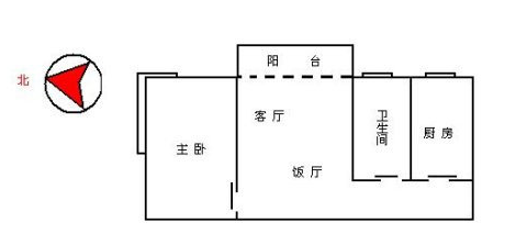 三地铁上盖!省一级学位!市区100万以内还能买到这些房子