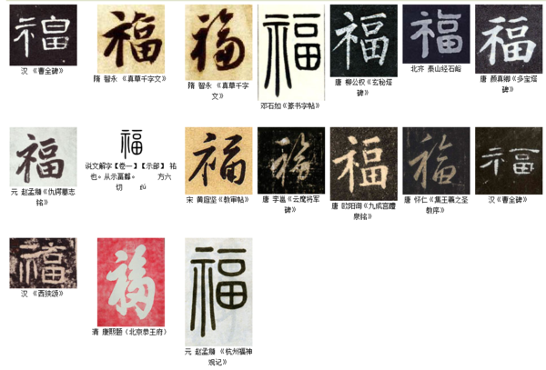 楷书福怎么写_360问答