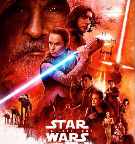 《星球大战8》国外火爆,国内凉凉,这个破故事