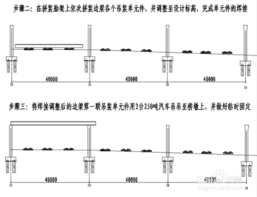 工字钢梁的安装注意事项（安装工字钢梁时需要注意的几个方面） 结构地下室施工 第2张