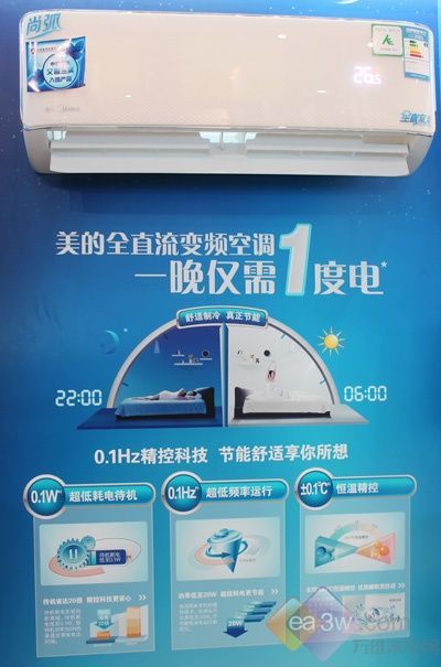 一晚一度电是哪个品牌_我要上春晚45度倾斜_万洲厨电是几线品牌