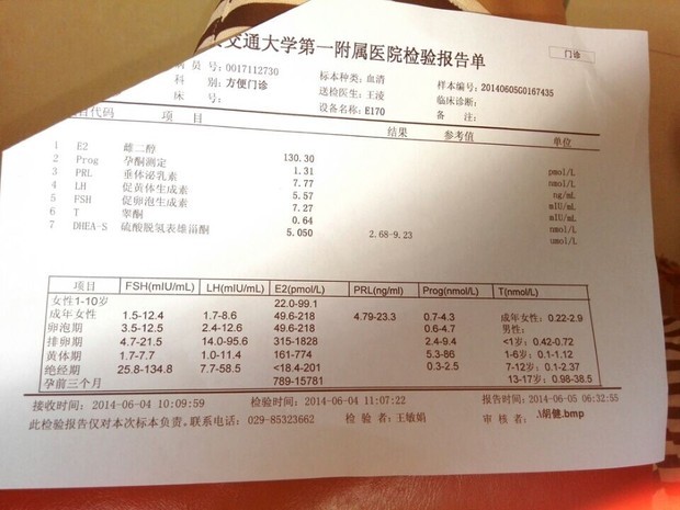 促黄体素促卵泡素辜酮泌乳素雌二醇孕酮的参考范围