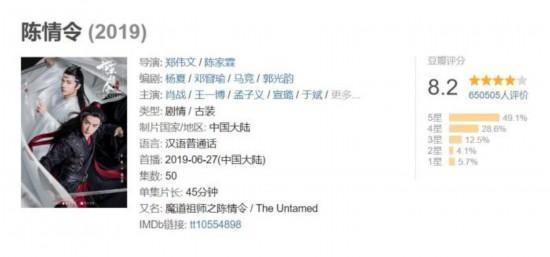 猫眼演唱会门票