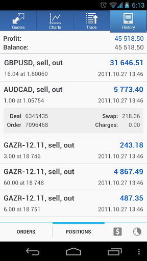 MetaTrader 5截图1