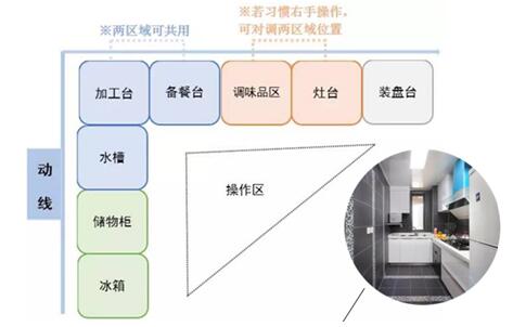 碧桂园东江月:\＂给愚你\＂，碧桂园时代的乐生活