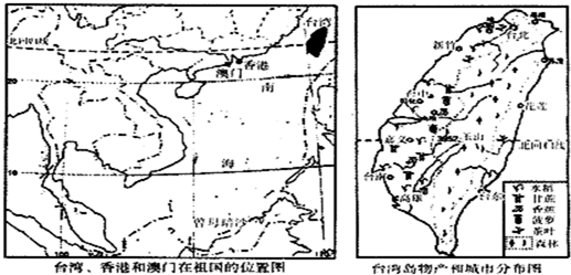 特殊的人口_安志杰特殊身份图片(2)