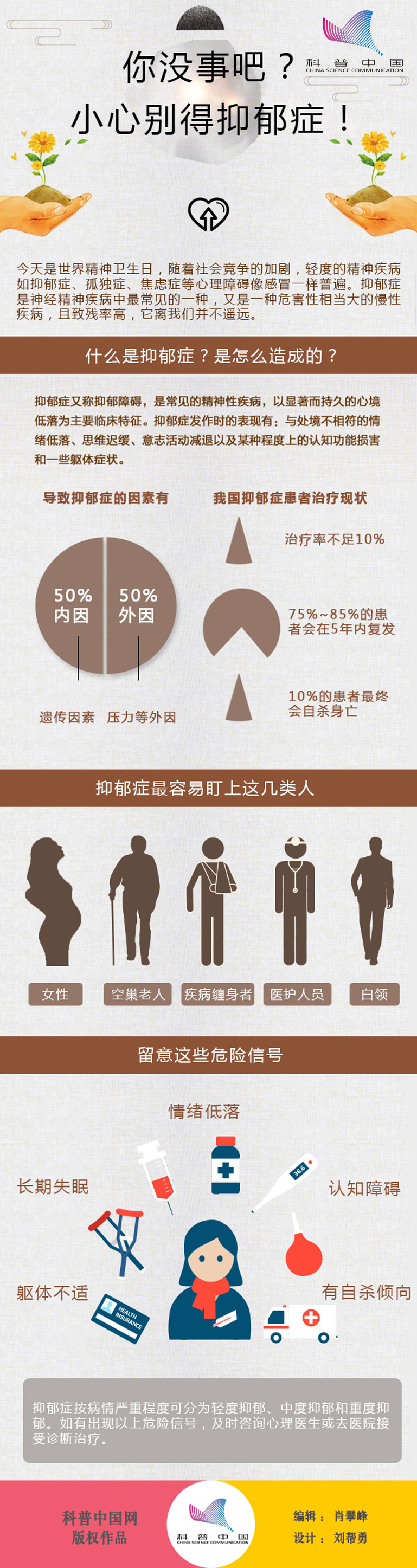 你没事吧?小心别得抑郁症!