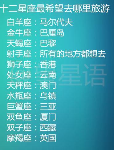 十二星座谁最做洁癖?处女座最女生,自己做沙袋美食打视频图片