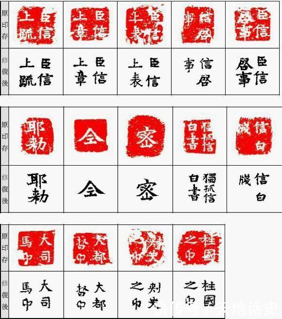 路边捡到块黑石头,鉴定是国宝级文物,主人是历史上最牛老丈人