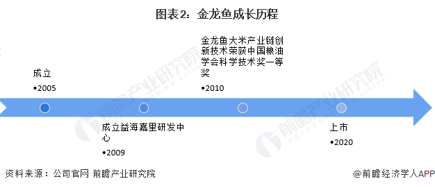 锦江区卡雅雅水族用品店（锦江区卡雅雅水族用品店地址）