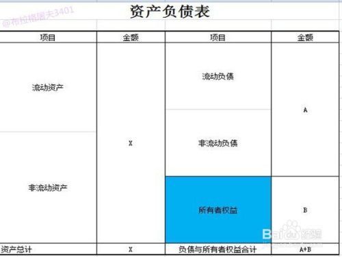 廠房屬于資產(chǎn)還是負債 裝飾工裝設計 第5張