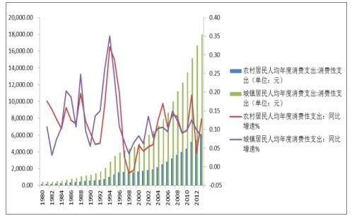 地板行业集中度持续提升 谁将受益?