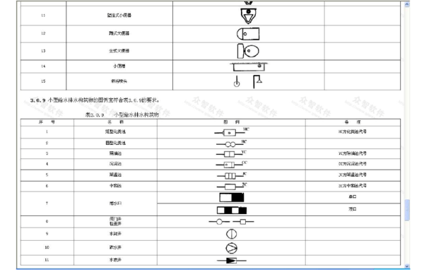 给排水型材上的v型材井用图纸组装符号吹图纸代替图片