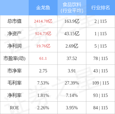 天津鱼缸厂家直销电话