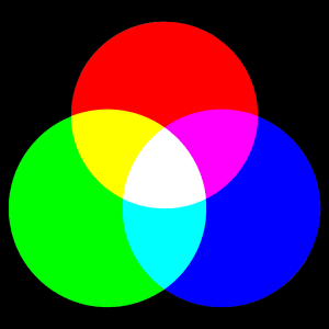 rgb to cmyk