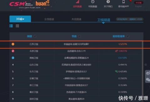 谁是凶手豆瓣评分7.1 t011f87cf4733d8f111.jpg