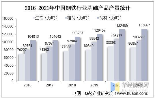 鋼結(jié)構(gòu)裝配式樓板的市場(chǎng)應(yīng)用前景（中國(guó)裝配式鋼結(jié)構(gòu)行業(yè)研究與前景分析鋼結(jié)構(gòu)裝配式樓板市場(chǎng)應(yīng)用前景廣闊） 建筑方案設(shè)計(jì) 第5張