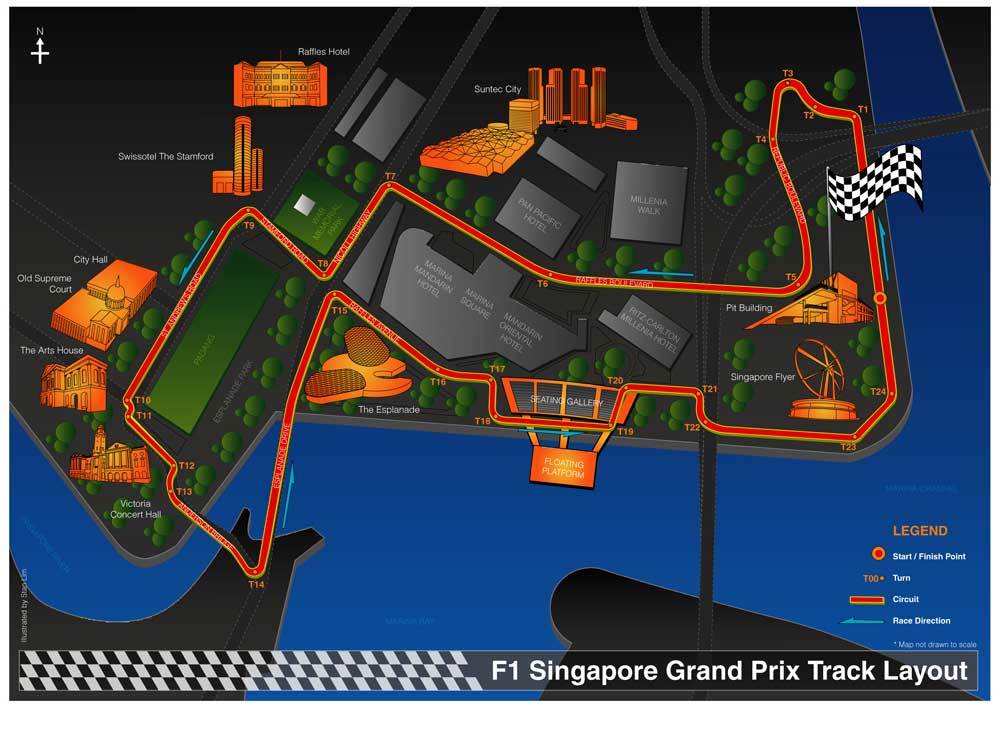 新加坡赛道