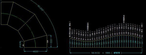 保温外包铁皮的弯头怎么下料?有分解图的详细
