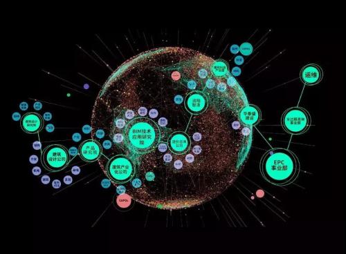 扎心了:你付得起深圳高房价,却未必住得到好房子