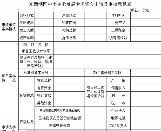 武汉东西湖区中小企业发展专项基金申请书 怎