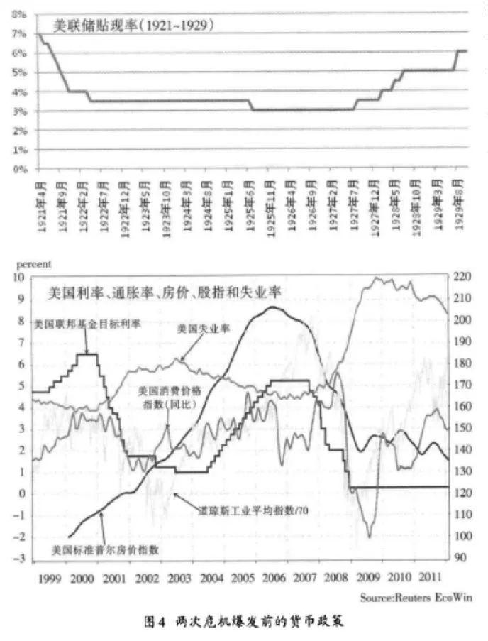 金融危机还会来吗?重温刘鹤旧文