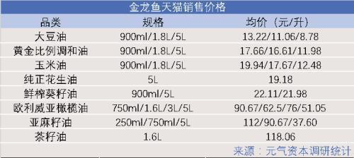 新鄉(xiāng)魚缸售后維護中心