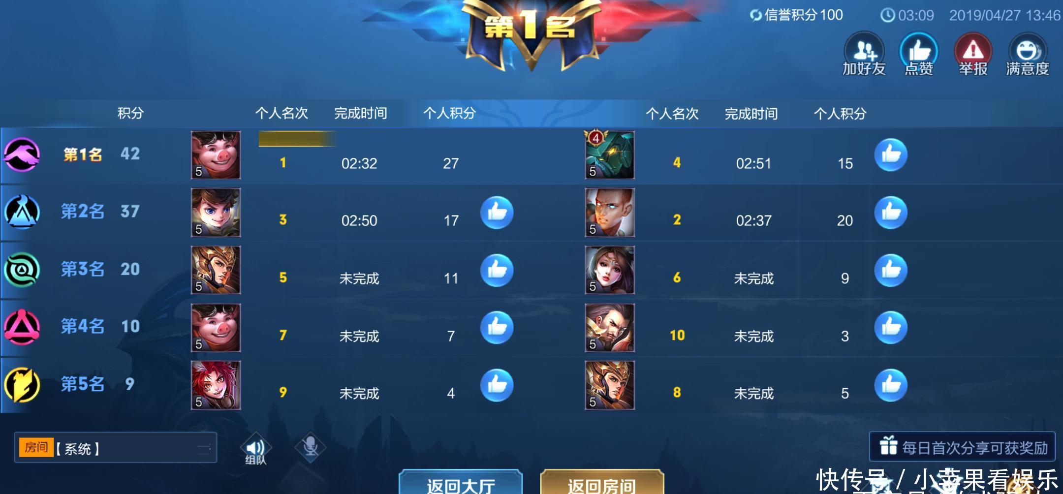 王者荣耀快跑模式:还在抢关羽?首选这6位英雄